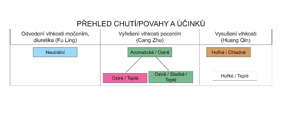 Obrzek2