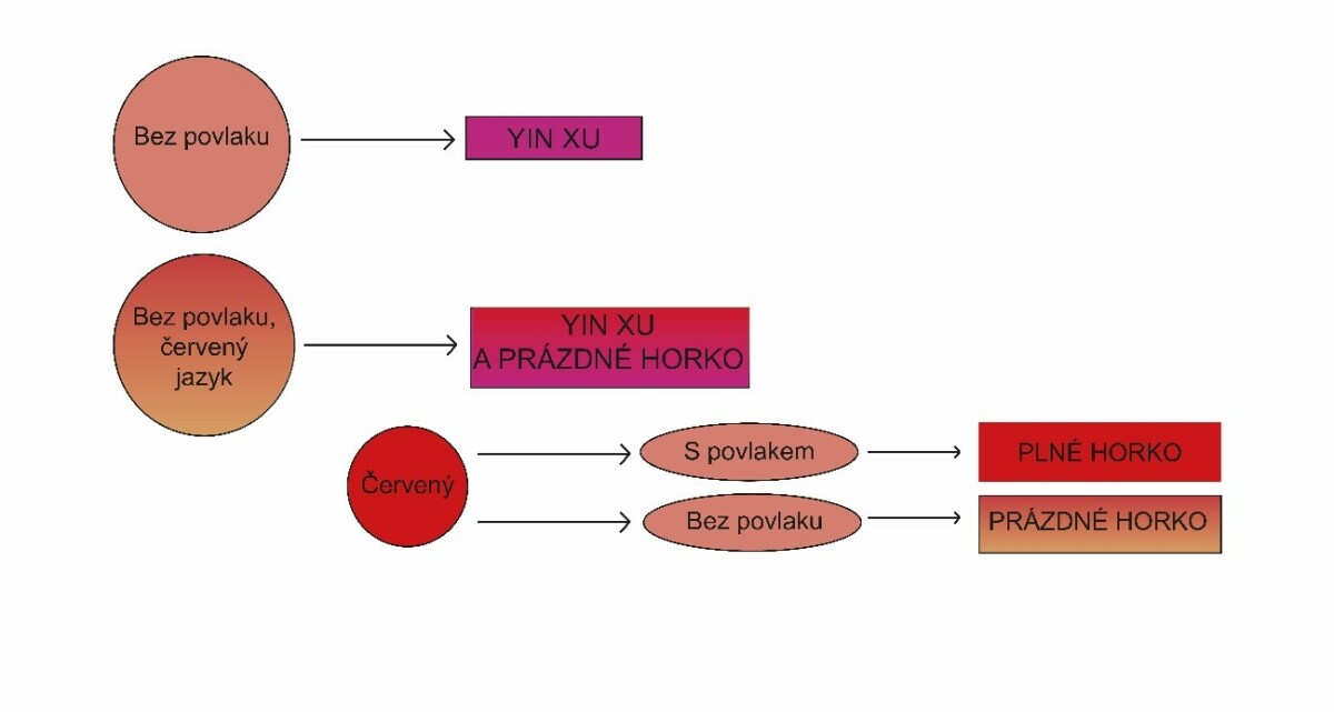 Obrzek4