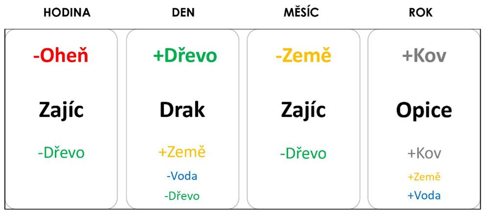 Obrzek1