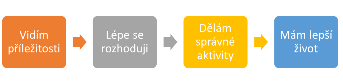 Obrzek11