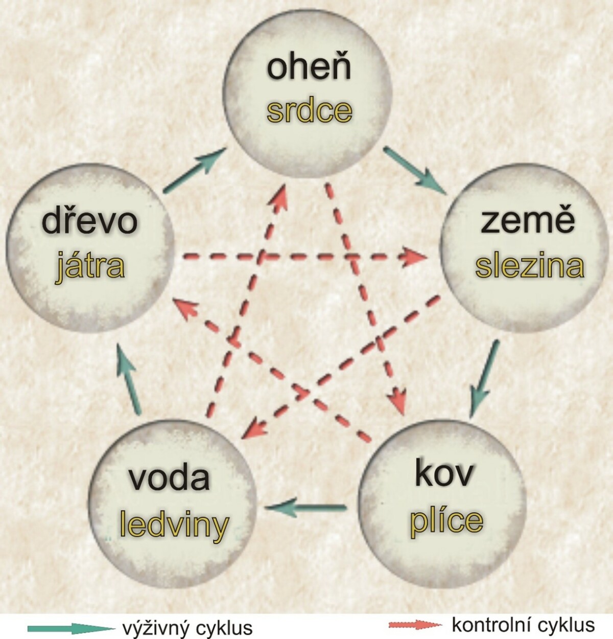 Obrzek4