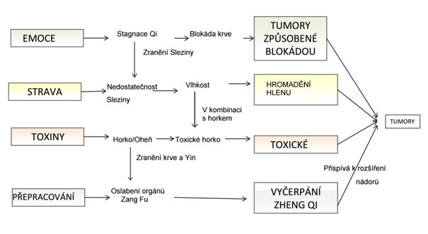 Obrzek1