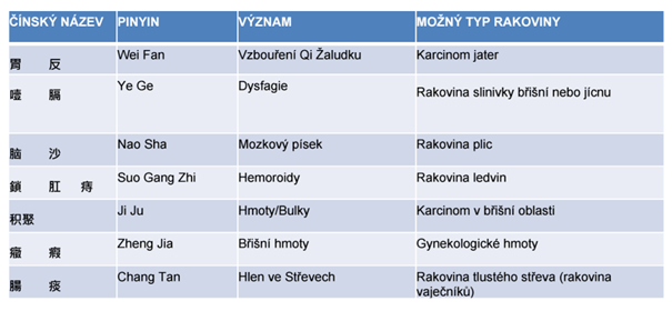 Obrzek4