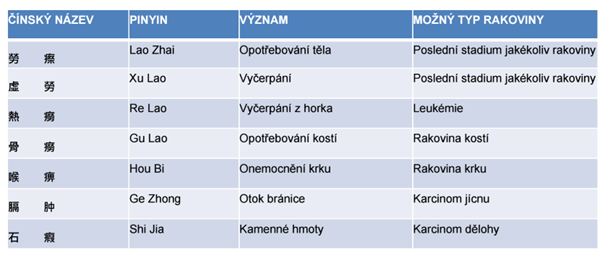 Obrzek6