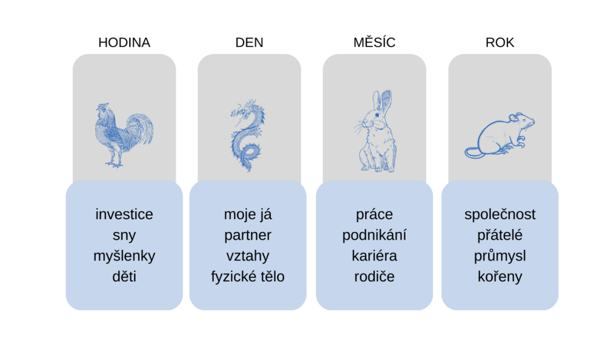 Obrzek16